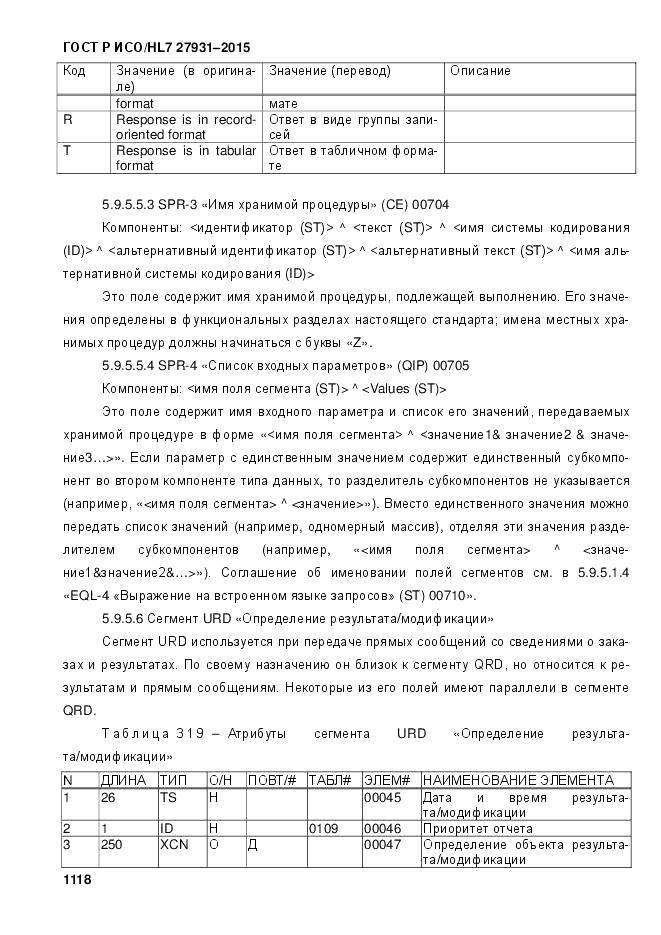 ГОСТ Р ИСО/HL 7 27931-2015, страница 1125